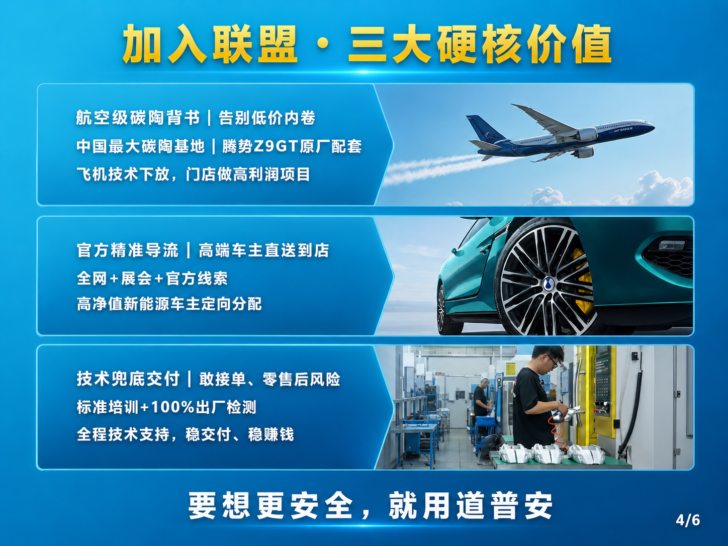 碳玩家制动大联盟西南赋能研讨会隆重开启 - 锐迪凡 RF RACER