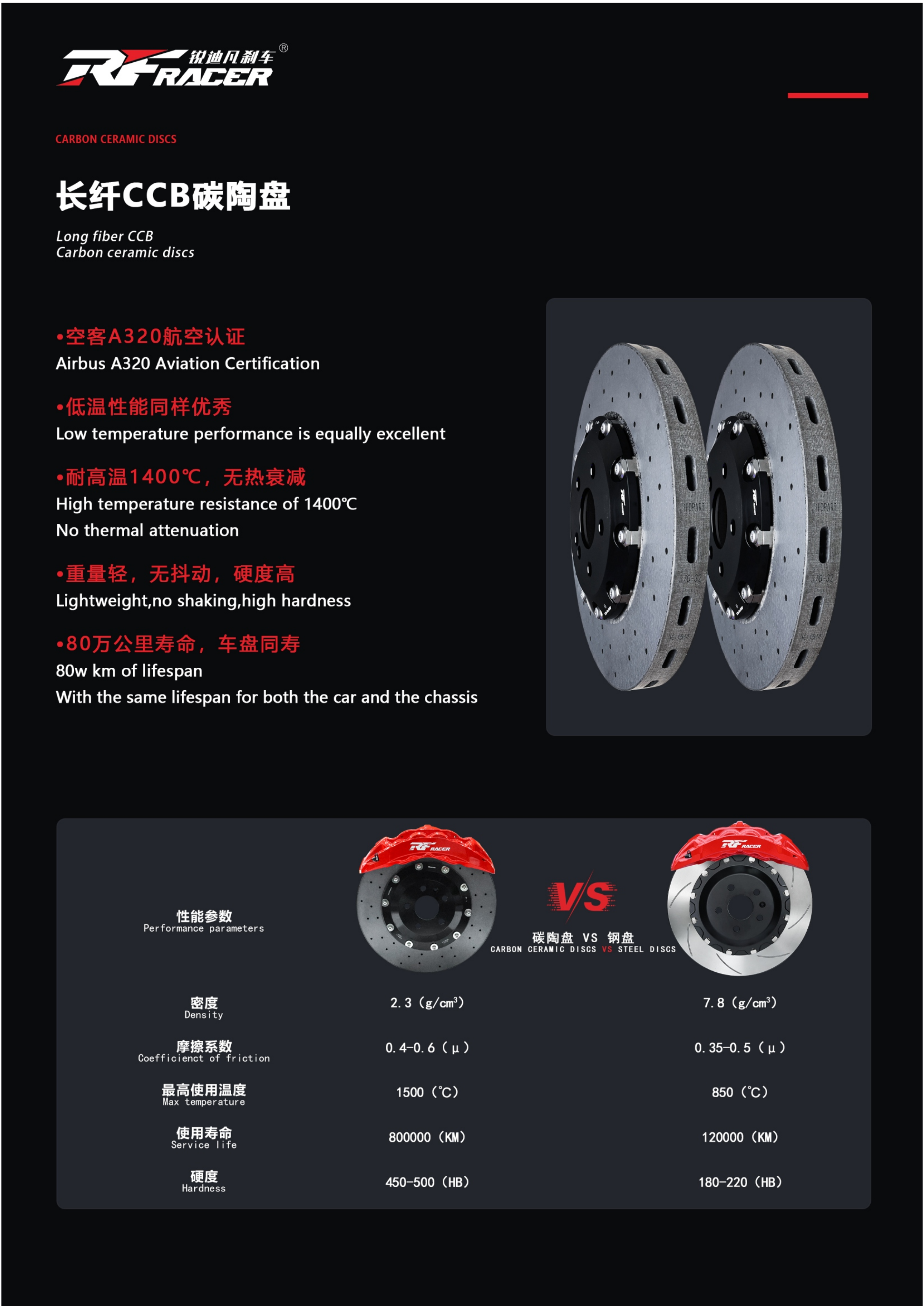 目录册