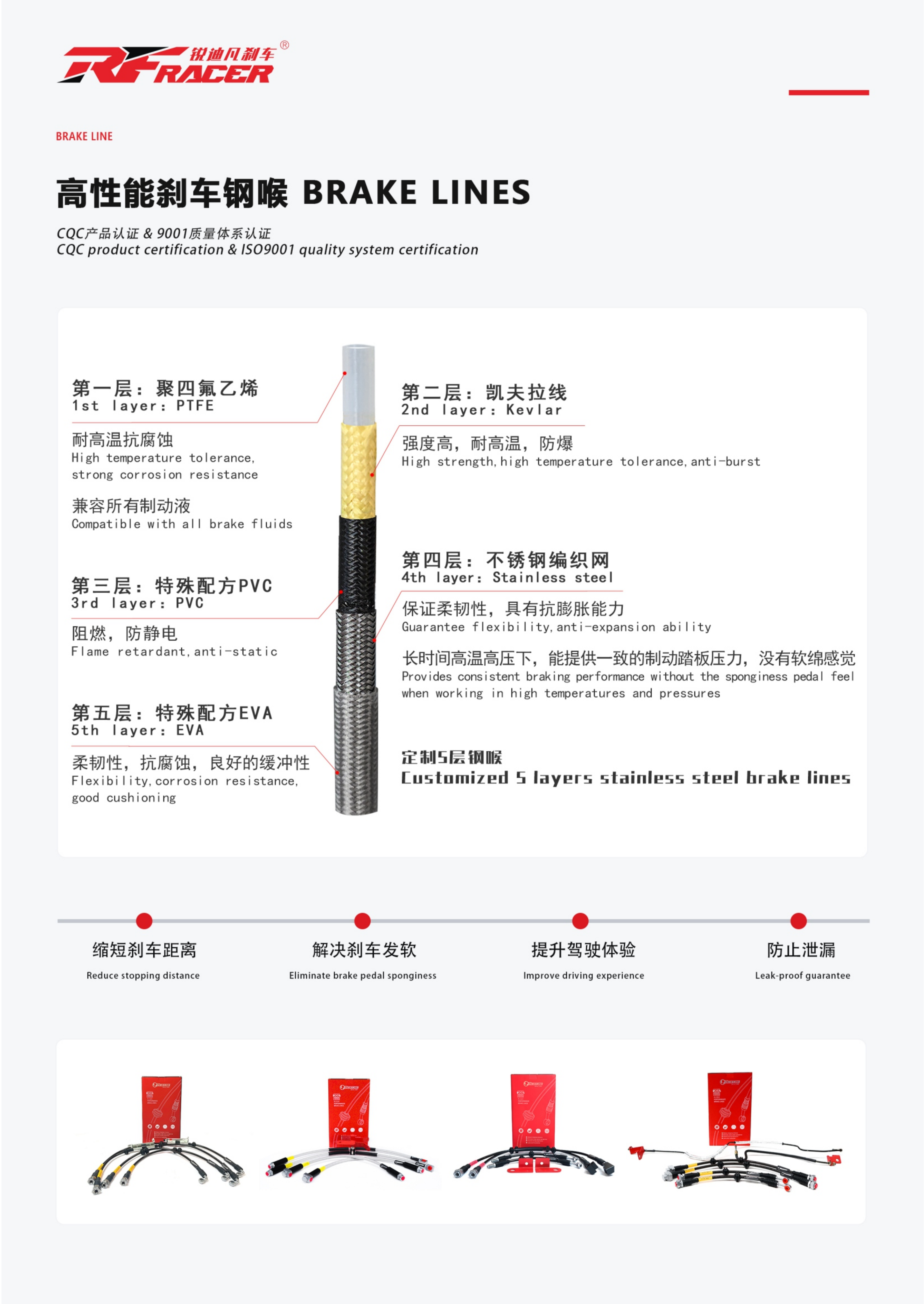 目录册
