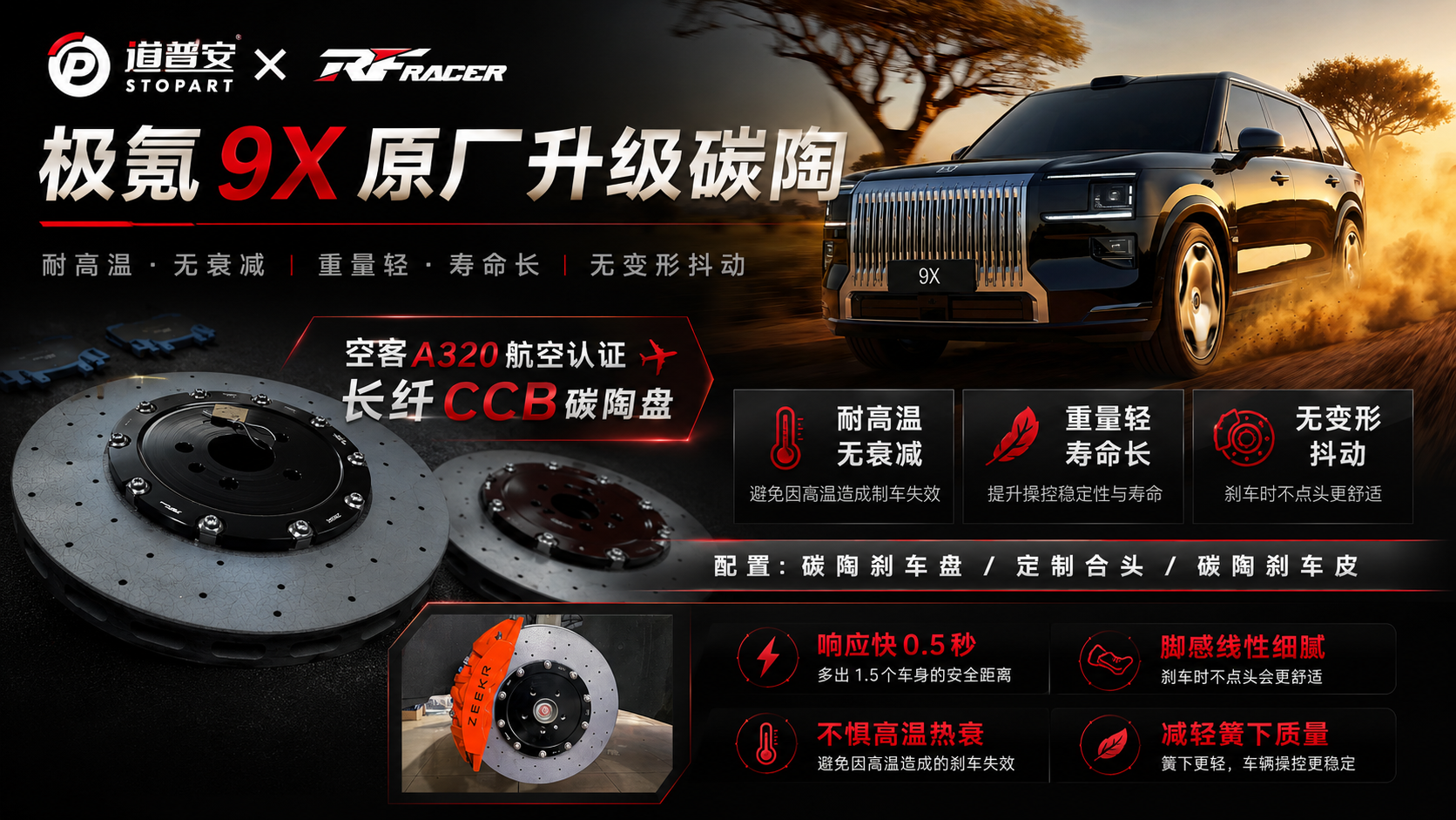 倒计时2天!吉世威×道普安共探高性能制动新机遇 - 锐迪凡 RF RACER