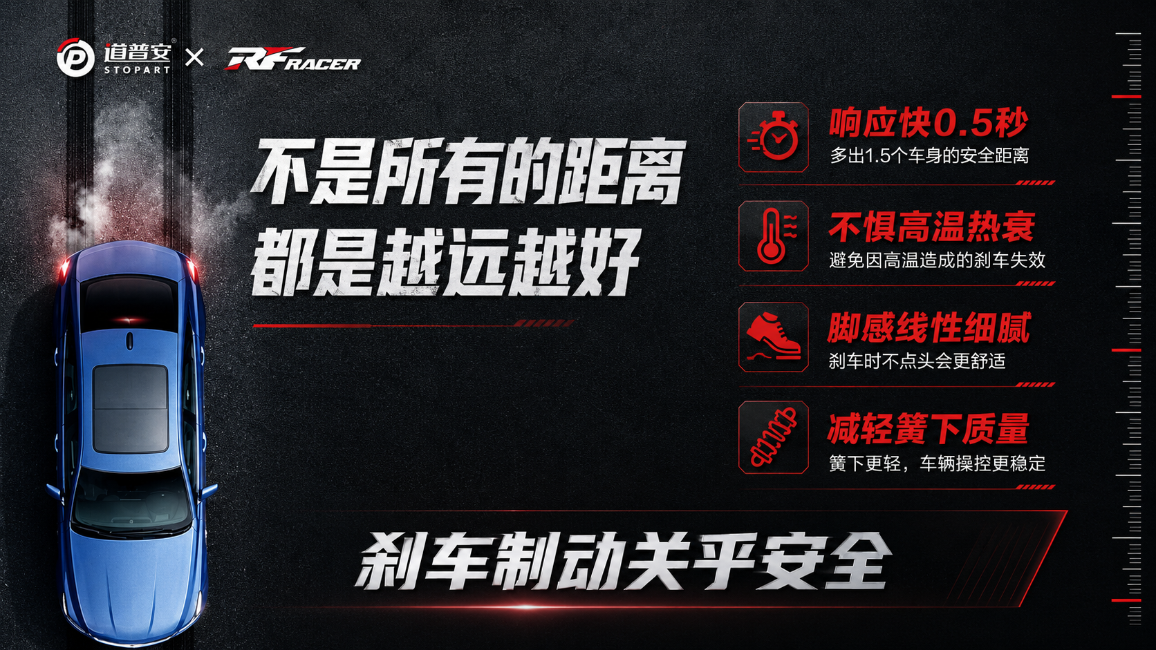 倒计时2天!吉世威×道普安共探高性能制动新机遇 - 锐迪凡 RF RACER