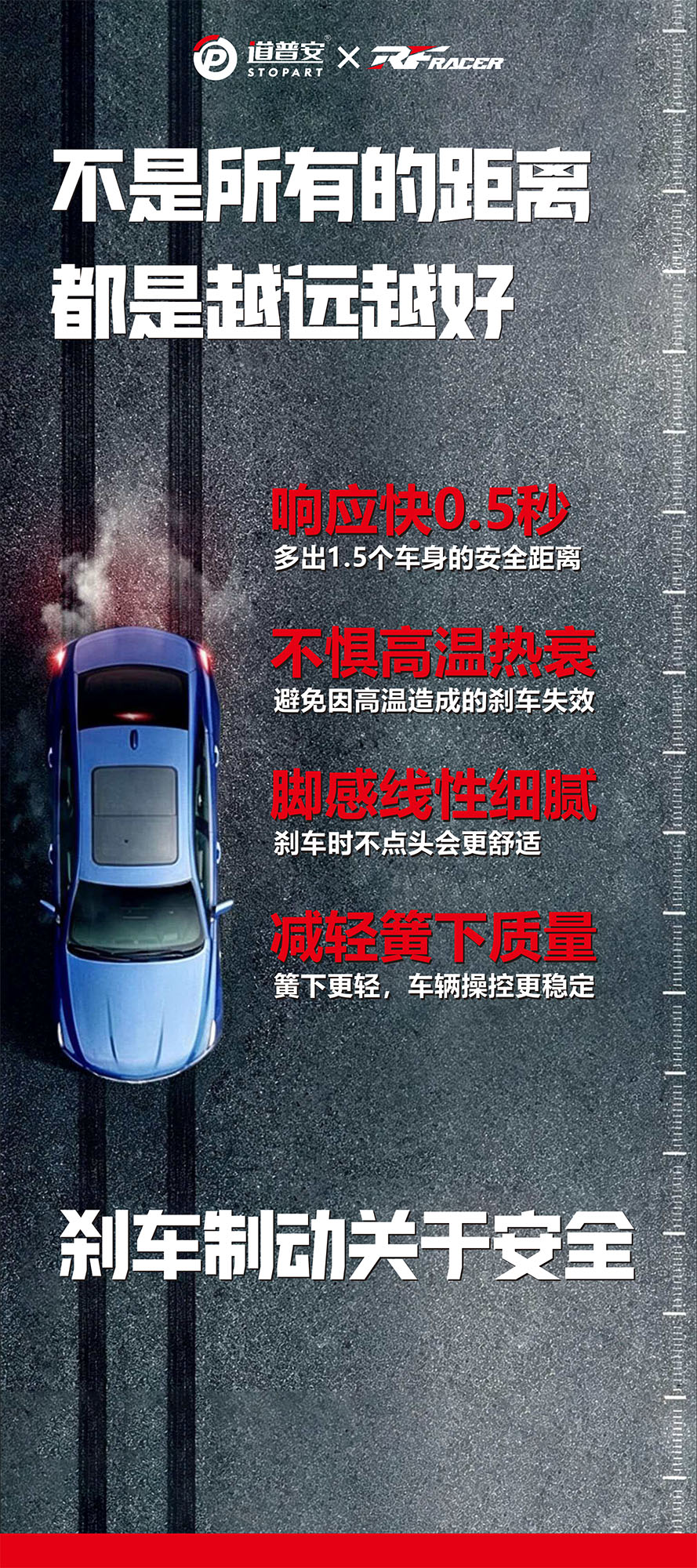 倒计时3天!碳玩家制动大联盟西南赋能大会 - 锐迪凡 RF RACER