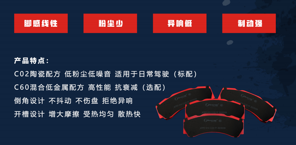 锐迪凡 REDEFINE 越野制动系列:核心卖点、销售话术与专用套件全解析