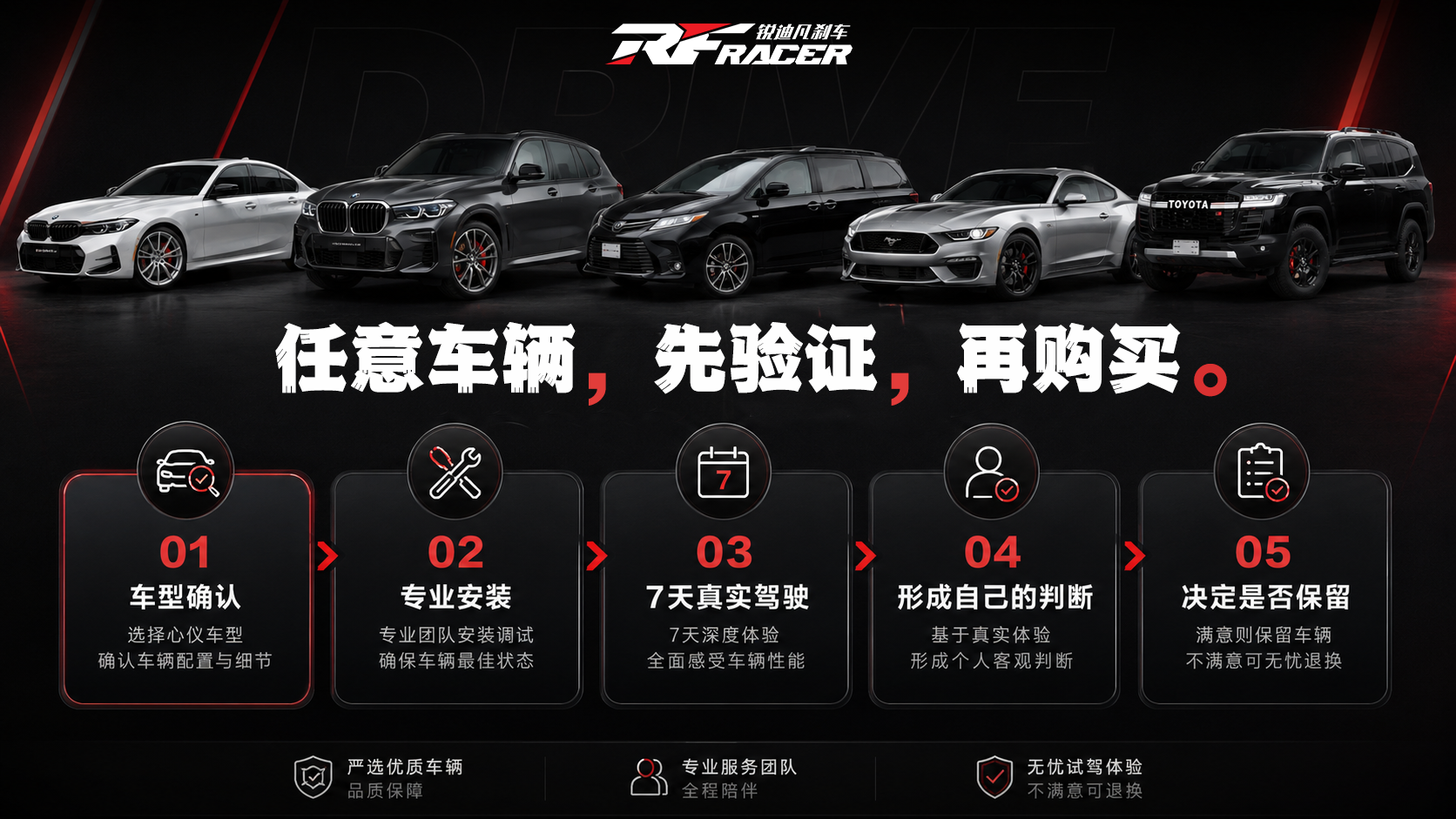 为什么锐迪凡敢推出7天免费试用刹车? - 锐迪凡 RF RACER